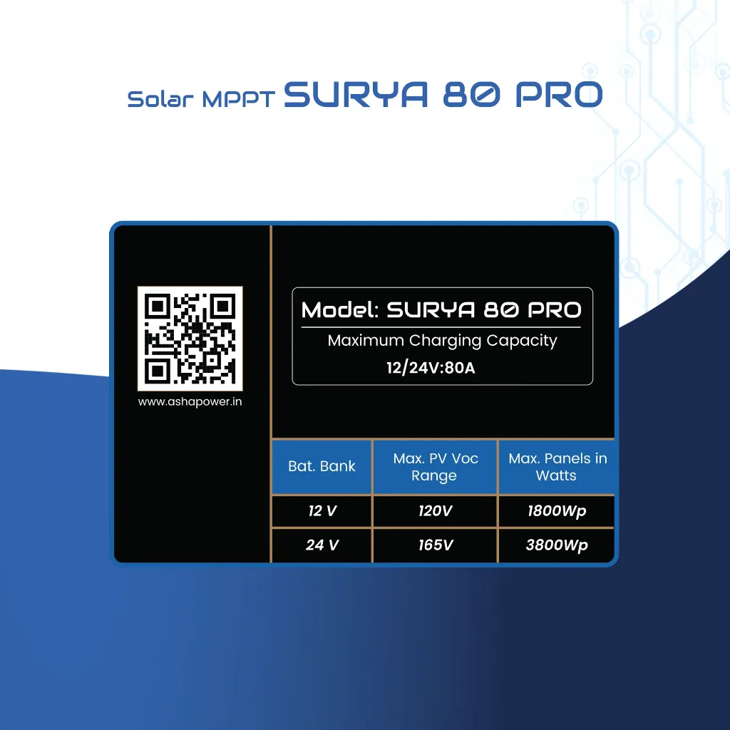 surya83.webp