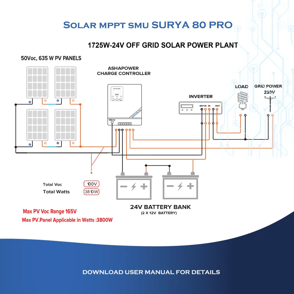 surya85.webp