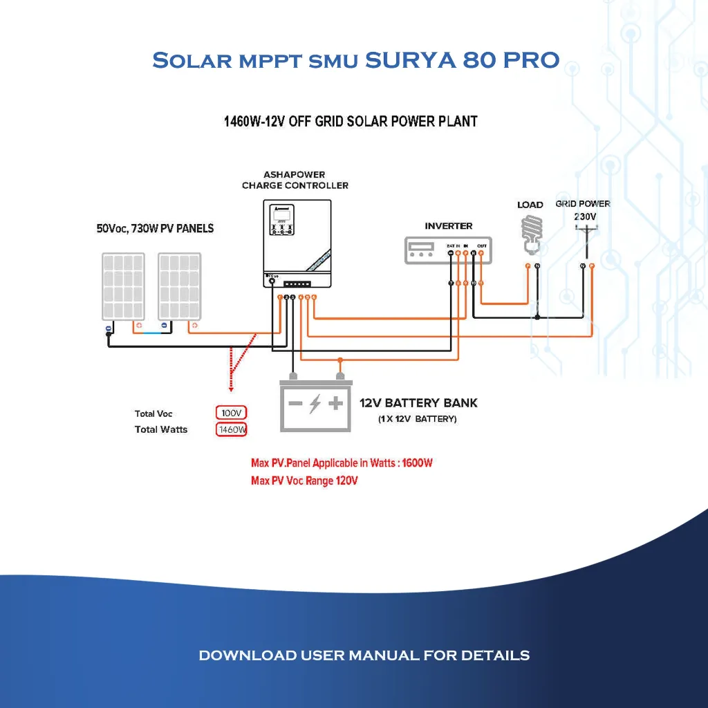 surya84.webp